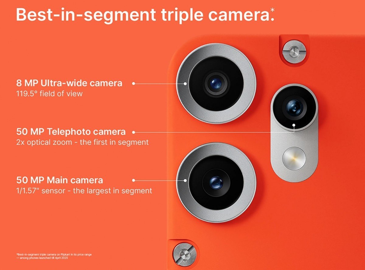 Nothing officially reveals the CMF Phone 2 Pro's camera system